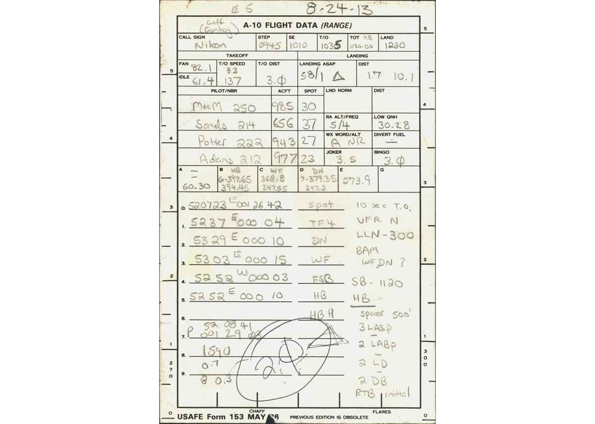 A-10 Mission Card